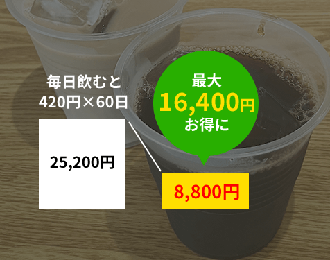 毎日飲むと420円×60日　通常25,200円、メンバーシップなら8,800円　最大16,400円お得に
